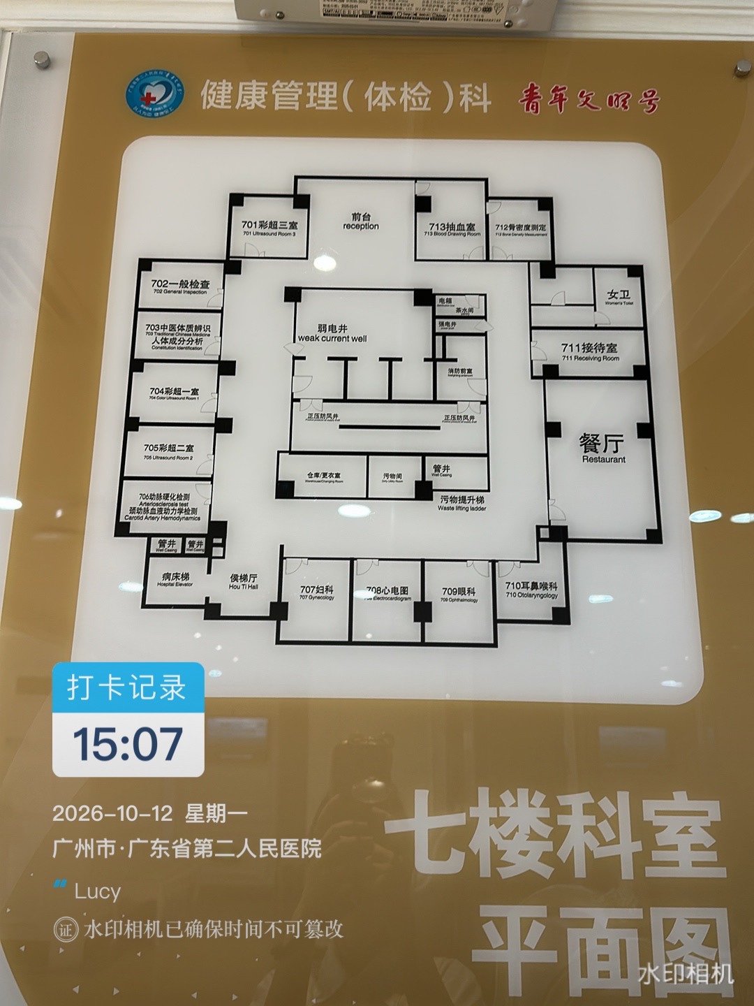 Seventh-floor department directory photographed by Lucy during the same hospital visit